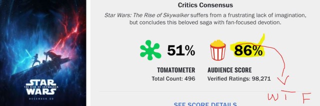 Is Disney paying Rotten Tomatoes to freeze the Star Wars' audience score at  86%? - Quora